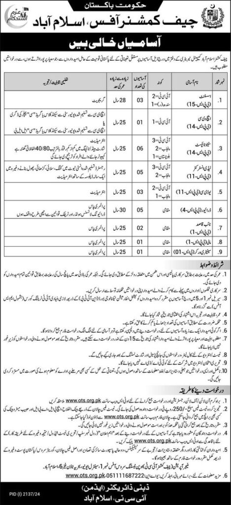 Jobs in Chief Commissioner Office Islamabad