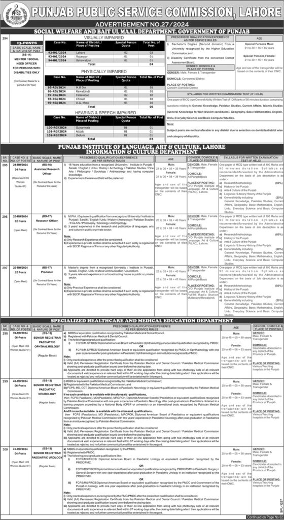 PPSC Assistant Research Officer, Research Officer, Producer, Senior Registrars Jobs