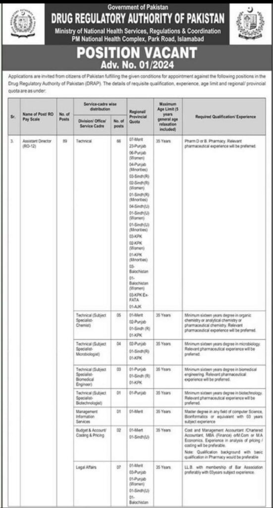 Assistant Director Jobs in Drug Regulatory Authority of Pakistan